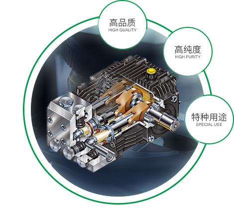 高質(zhì)保量、節(jié)能環(huán)保